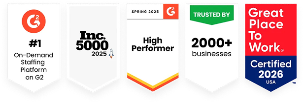 Chứng nhận độc lập của Upshift: số 1 trên G2, Inc. 5000 (2025), G2 High Performer, Great Place To Work 2026.